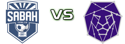 Sabah FK - Şamaxi Spiel Prognosen und Statistiken Sabah FK - Şamaxi Spiel Prognosen und Statistiken