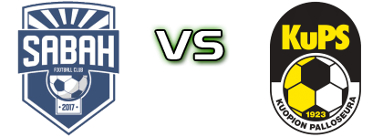Sabah FK - KuPS Spiel Prognosen und Statistiken
