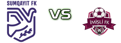 Sumqayıt - Imisli FK head to head game preview and prediction