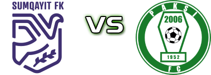 Sumqayıt - Paksi head to head game preview and prediction