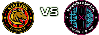 Stallion Laguna - Maharlika Manila FC Spiel Prognosen und Statistiken