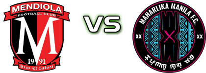Mendiola - Maharlika Manila FC Spiel Prognosen und Statistiken