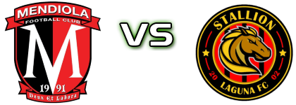 Mendiola - Stallion Laguna Statistiche e dettagli partita