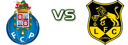 FC Porto B - Lusitânia детайли и статистика