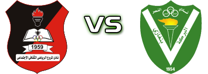 Al Murooj - Al Nasr Estatísticas e detalhes do jogo