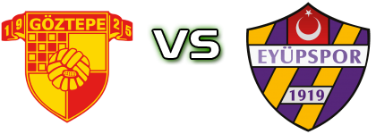 Göztepe - Eyüpspor head to head game preview and prediction