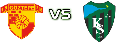 Göztepe - Kocaelispor head to head game preview and prediction