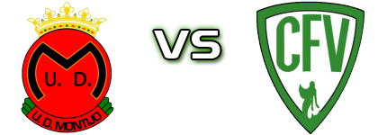 UD Montijo - Villanovense detalji utakmice i statistika