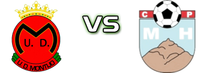 UD Montijo - CP Montehermoso head to head game preview and prediction