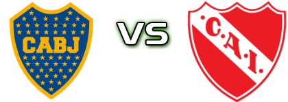 Boca Juniors - Independiente Spiel Prognosen und Statistiken