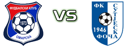 Omarska  - Sutjeska head to head game preview and prediction