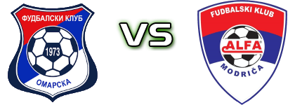 Omarska  - Modriča head to head game preview and prediction