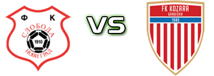 Sl. Novi Grad - Kozara Spiel Prognosen und Statistiken