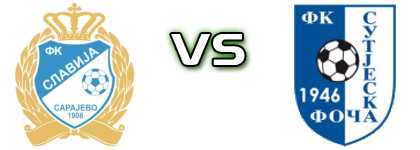 Slavija - Sutjeska head to head game preview and prediction