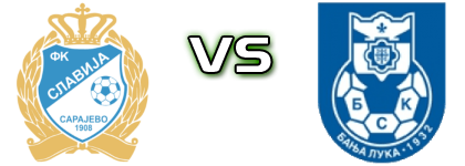 Slavija - BSK Statistiche e dettagli partita
