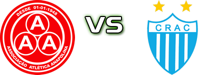 Anapolina - CRAC Spiel Prognosen und Statistiken