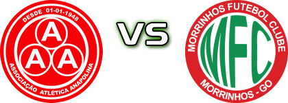 Anapolina - Morrinhos head to head game preview and prediction Anapolina - Morrinhos head to head game preview and prediction