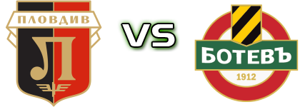 Lokomotiv (P) II - PFK Botev Plovdiv II детайли и статистика