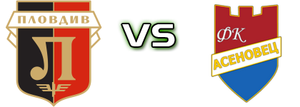 Lokomotiv (P) II - Asenovets head to head game preview and prediction Lokomotiv (P) II - Asenovets head to head game preview and prediction