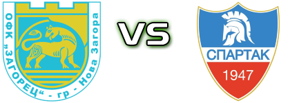 Zagorets - Spartak Plovdiv Statistiche e dettagli partita