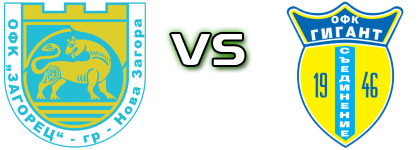 Zagorets - Gigant head to head game preview and prediction Zagorets - Gigant head to head game preview and prediction