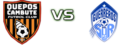 Quepos Cambute - Pérez Zeledón Spiel Prognosen und Statistiken