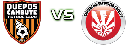 Quepos Cambute - Cofutpa head to head game preview and prediction