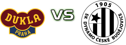 Dukla Praha - Dynamo Č.B. head to head game preview and prediction