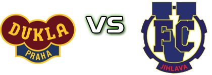 Dukla Praha - Vysočina Jihlava head to head game preview and prediction