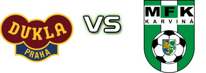 Dukla Praha - Karviná Statistiche e dettagli partita