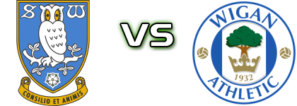 Sheffield Wed - Wigan Statistiche e dettagli partita