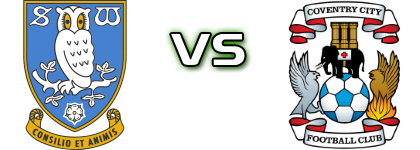 Sheffield Wed - Coventry head to head game preview and prediction Sheffield Wed - Coventry head to head game preview and prediction