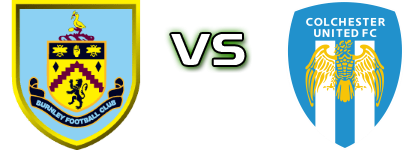 Burnley - Colchester head to head game preview and prediction