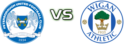 Peterborough Utd - Wigan detalji utakmice i statistika