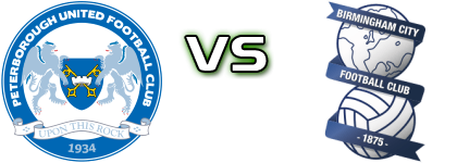 Peterborough Utd - Birmingham head to head game preview and prediction