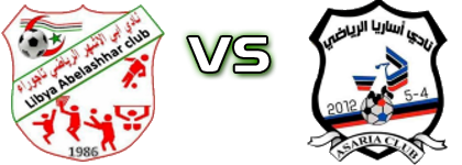 Abelashhar  - Asaria  head to head game preview and prediction