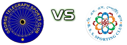 George Telegraph FC - BSS Sporting Club Detalji meca I statistika. George Telegraph FC - BSS Sporting Club Detalji meca I statistika.