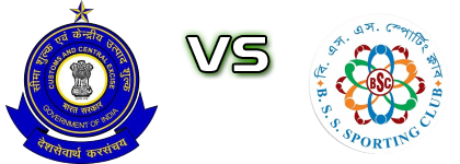 Calcutta Customs - BSS Sporting Club Statistiche e dettagli partita Calcutta Customs - BSS Sporting Club Statistiche e dettagli partita