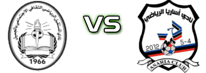 Al Mustaqbal  - Asaria  head to head game preview and prediction
