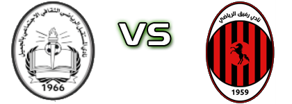 Al Mustaqbal  - Rafiq Spiel Prognosen und Statistiken