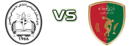 Al Mustaqbal - Al Wahda (T) Detalji meca I statistika. Al Mustaqbal - Al Wahda (T) Detalji meca I statistika.