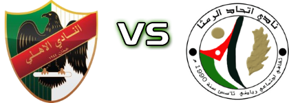 Al-Ahli - Ittihad Al Ramtha Spiel Prognosen und Statistiken