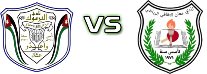 Al-Yarmouk - FC Maan Statistiche e dettagli partita