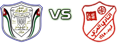 Al-Yarmouk - Al-Arabi head to head game preview and prediction