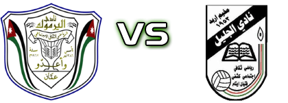 Al-Yarmouk - Al-Jalil head to head game preview and prediction