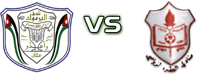 Al-Yarmouk - Al Tora Spiel Prognosen und Statistiken Al-Yarmouk - Al Tora Spiel Prognosen und Statistiken