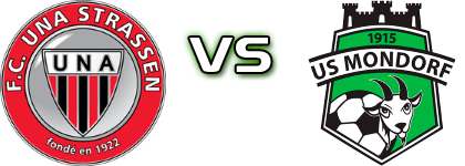 Strassen - Mondorf head to head game preview and prediction