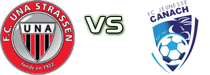 Strassen - Jeunesse Canach Estatísticas e detalhes do jogo