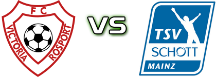 Victoria Rosport - Schott Mainz Statistiche e dettagli partita