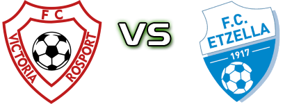 Victoria Rosport - Etzella Statistiche e dettagli partita
